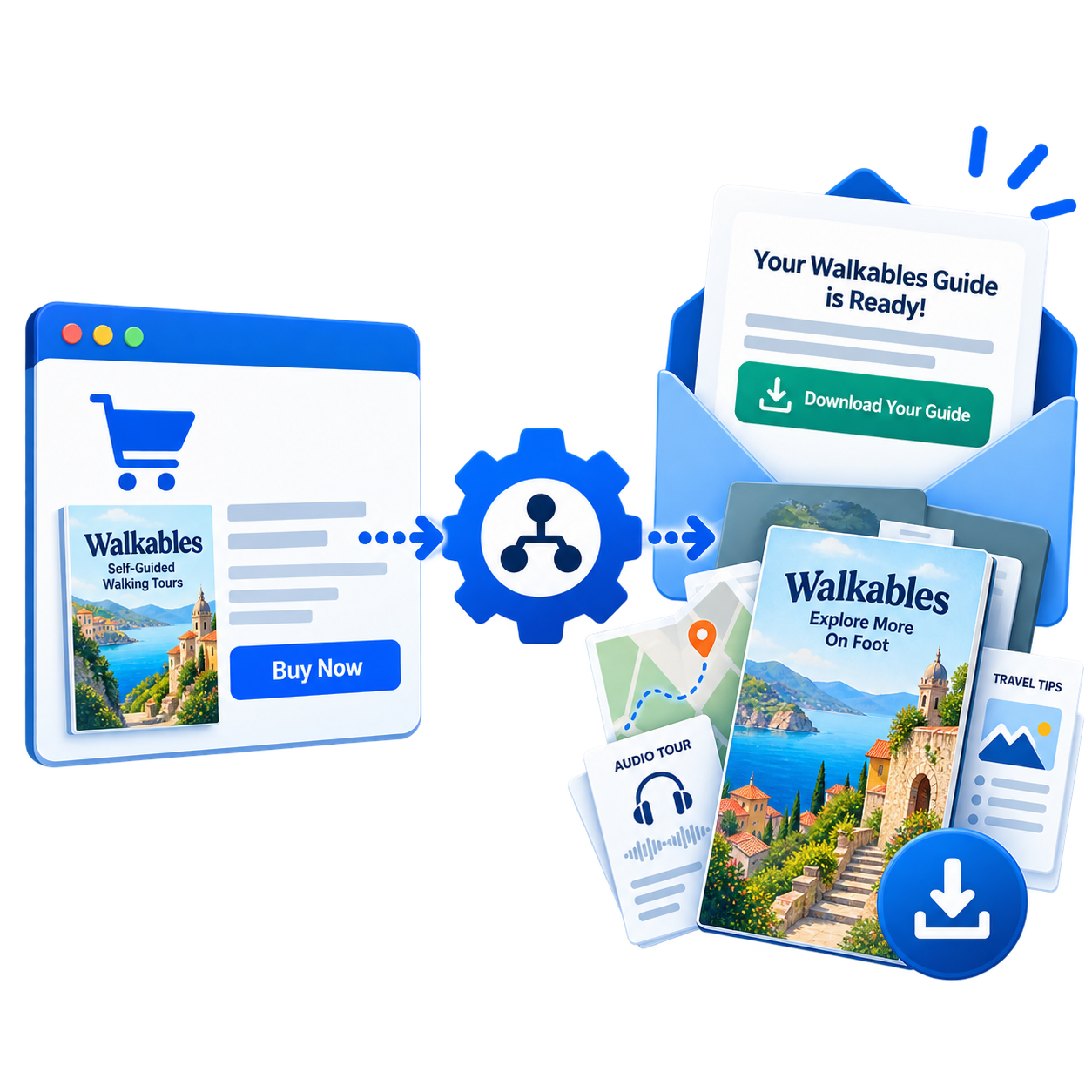 automated file downloads