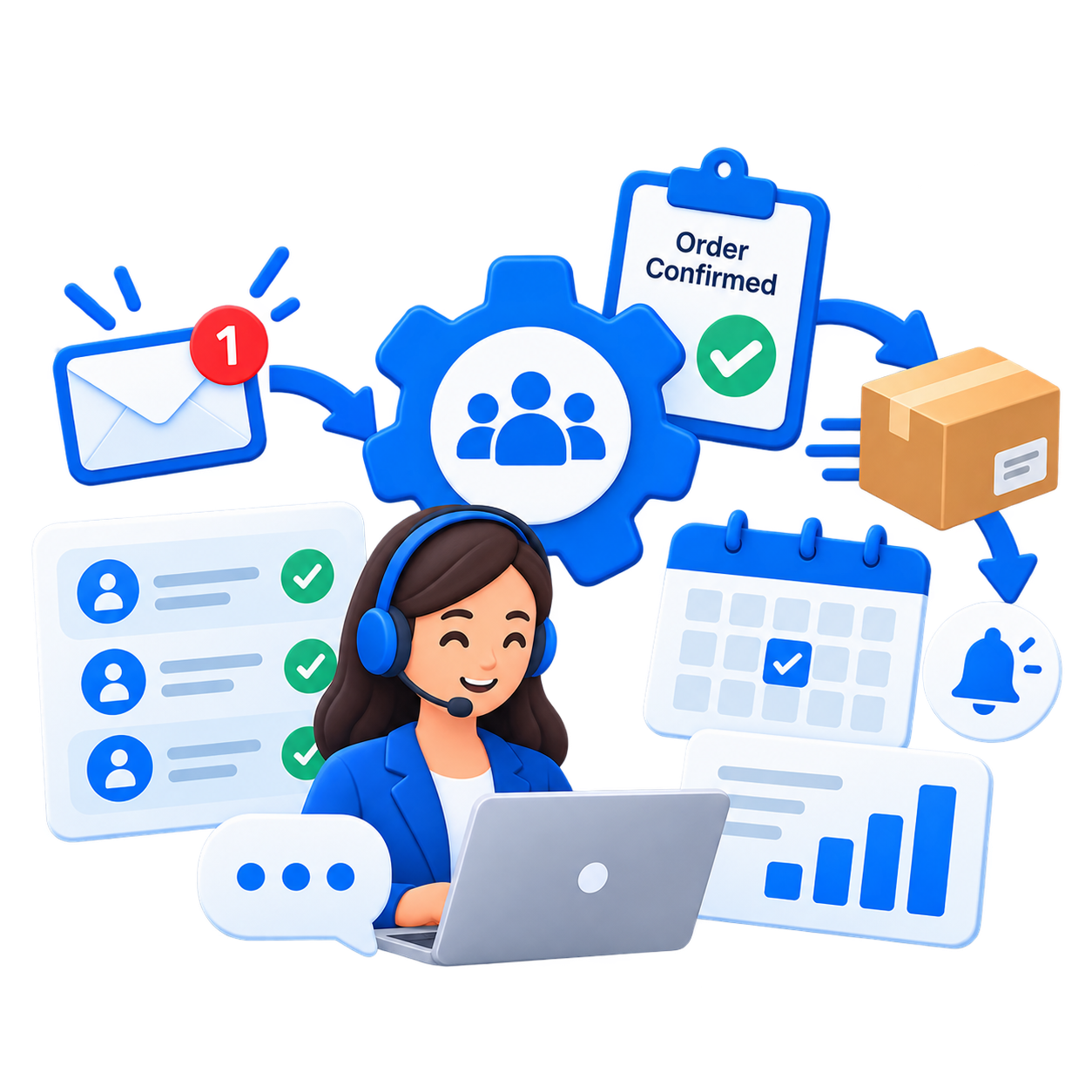 customer operations